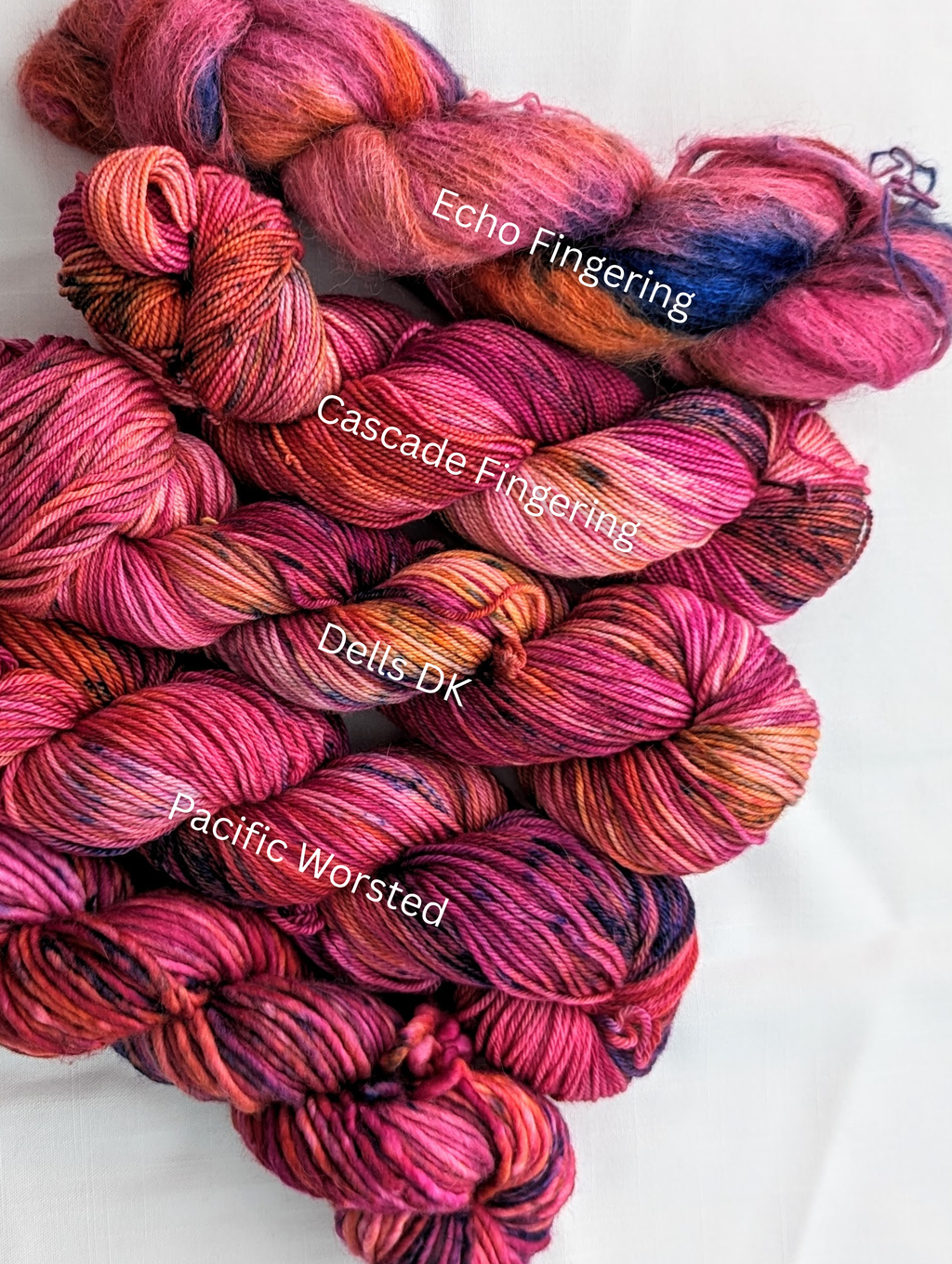 Ginger Needle Yarns - Fun House